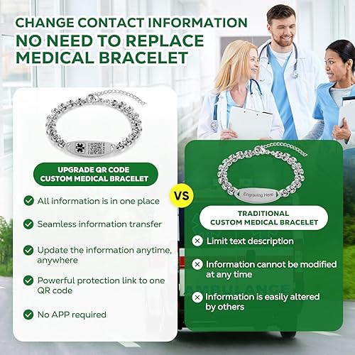 Miniatura 6 de Pulseras médicas mejoradas para hombres y mujeres con código QR, pulseras de identificación de alerta médica, pulsera de acero de titanio que se