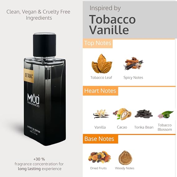 De Tabac' Perfume For Women and Men - Inspired By TF Tobacco Vanille Designer Perfume Long Lasting Vanilla Spicy Fragrance Extrait De Parfum 50ml
