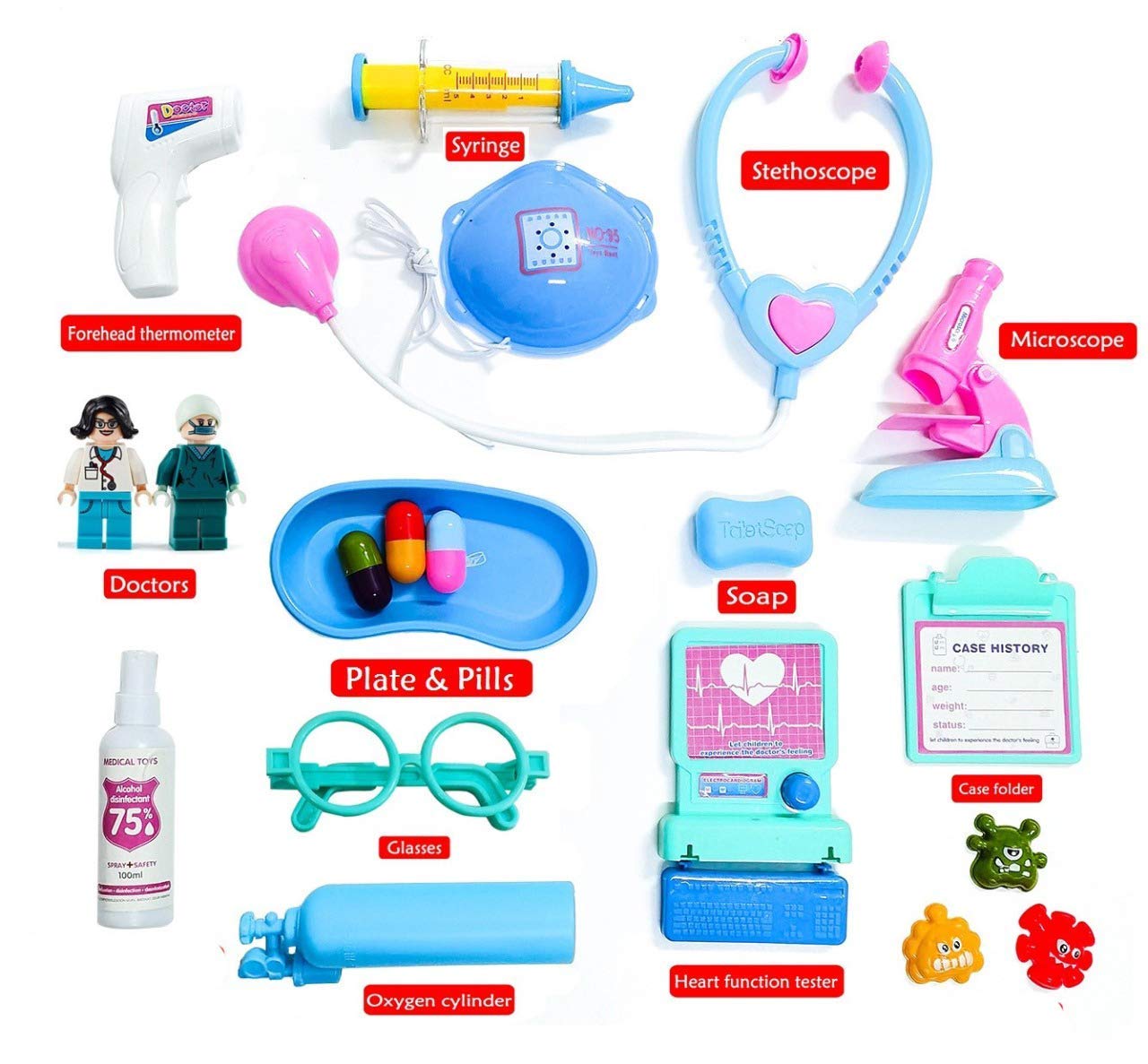 Tejisha Mart Doctor Play Set Medical Checkup Accessories Kits Toys for Kids (Multicolor) (B08KZSTB1Z) Amazon Price History, Amazon Price Tracker