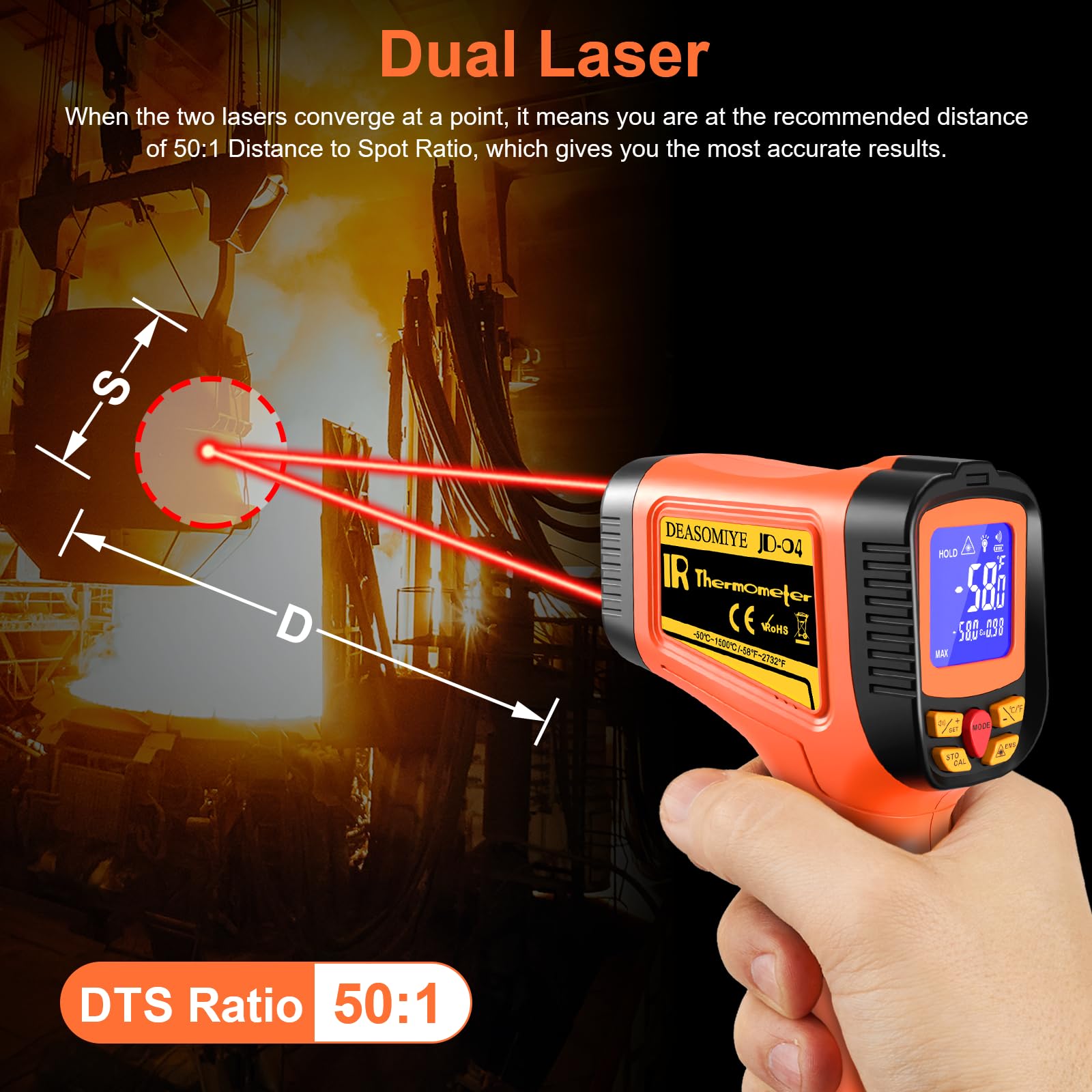 Pistola di temperatura del termometro del laser di Digital senza contatto per cucinare
