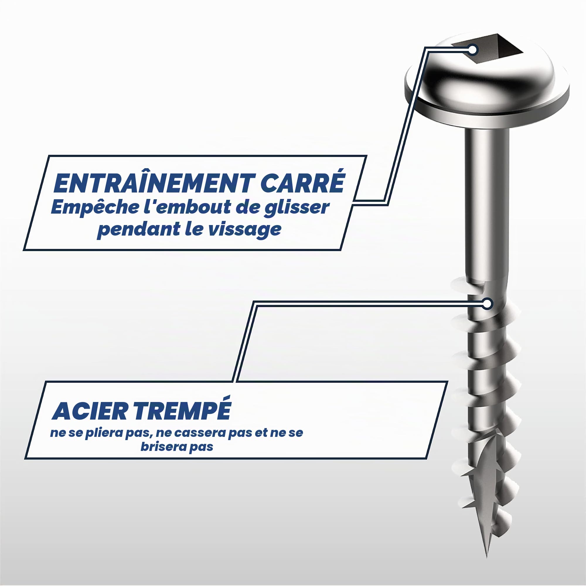 KREG® Maxi-Loc™ Lot de 1200 vis à trou de poche en zinc 32 mm