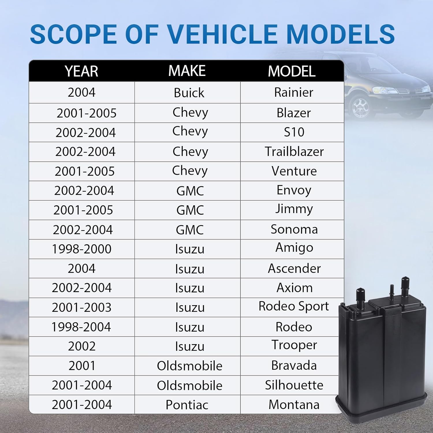 911-267 Vapor Canister Compatible with Buick Chevy GMC Isuzu and Pontiac 1998-2005 Evap Charcoal Canister Replaces 17113682 8171136820 8172011710