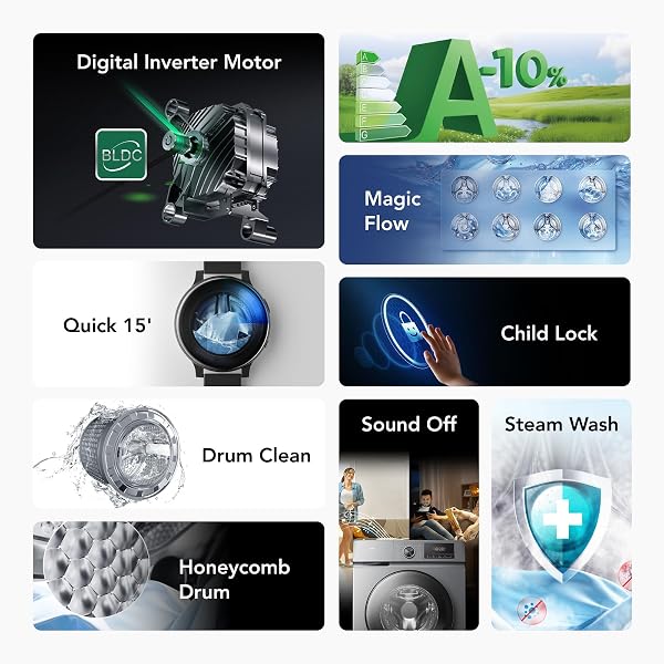 TCL 9kg, A-10% Class Energy Efficient, Front Load Washing Machine with 1400rpm Fast Spin, Smart LED Display, Multi-Program Steam Care, Safety Features- FF0924SA1UK - 3