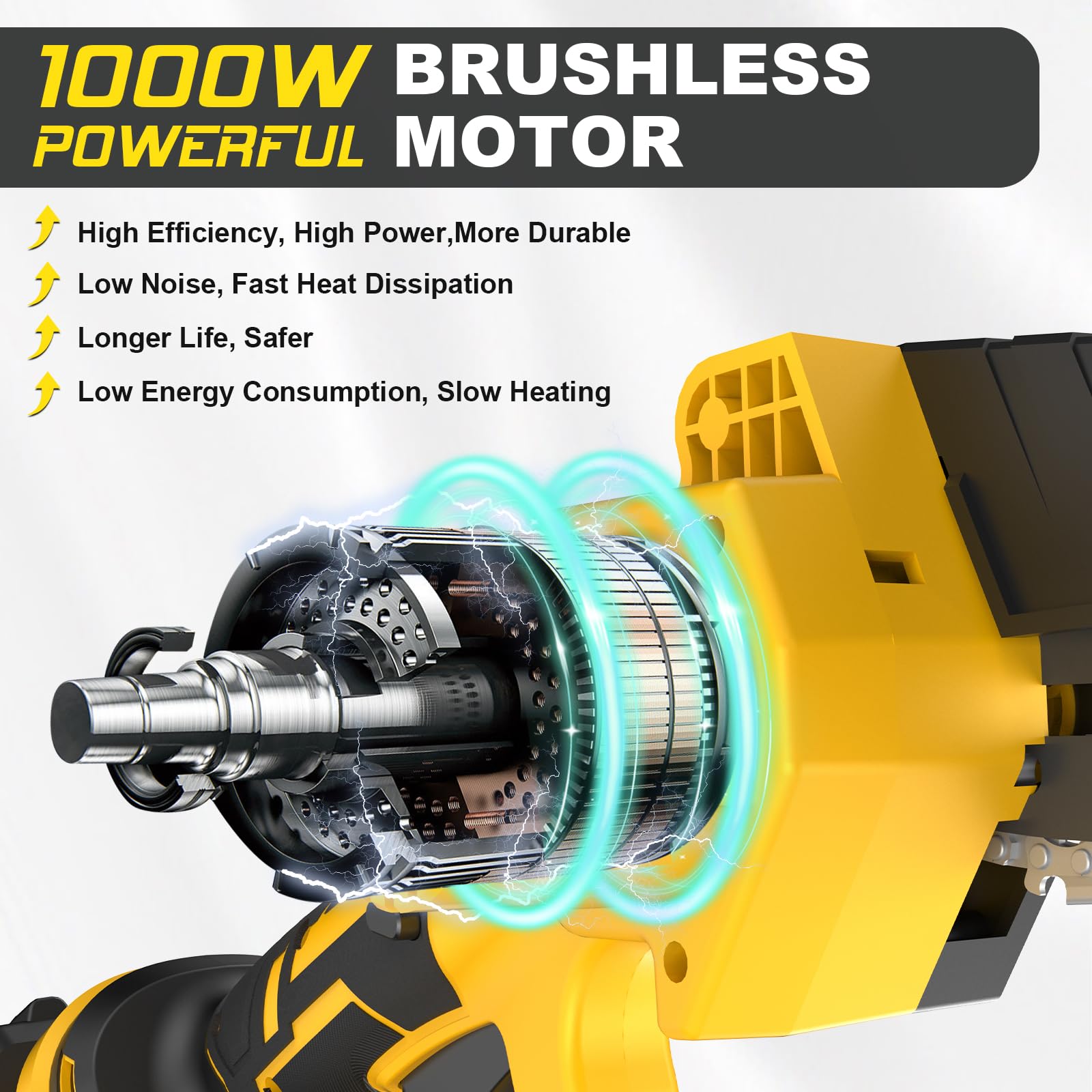 Mini Motosierra Con Motor Sin Escobillas De 1000w,Motosierra De 8 Y 6 Pulgadas,Engrasador AutomáTico Y Tensor De Cadena Sin Herramientas Y 2 * 4000 Mah Para Ramas De áRboles, Corte De Madera Motosierr