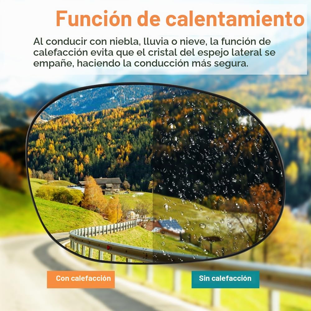 SENZEAL Cristal del Espejo Derecho para Citroen C2 C3 Pluriel Xsara Picasso Peugeot 1007 206 Lado del Pasajero Calefactado con Placa de Soporte 8151GE 8151GF (Derecho)