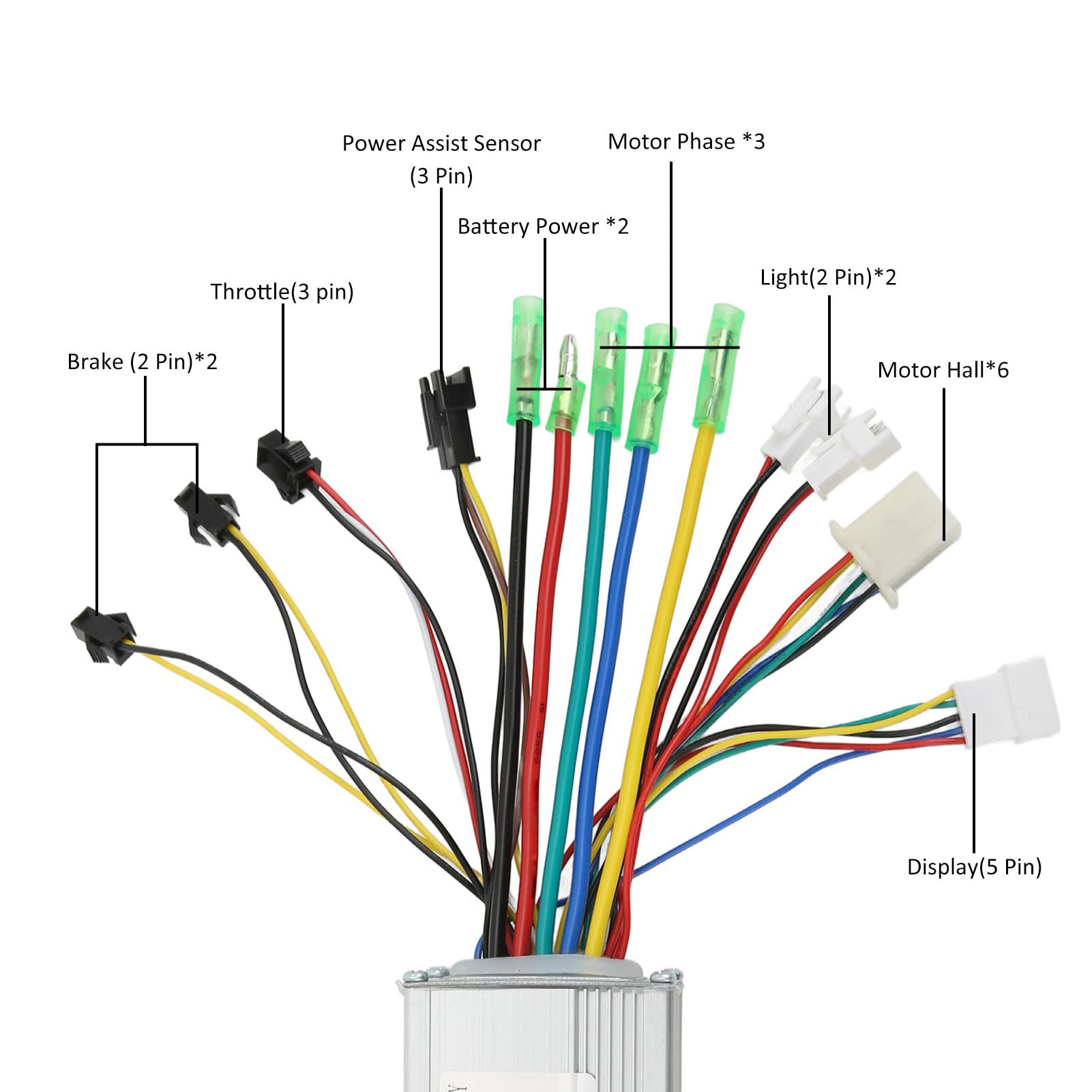 Centralina Controller 24V 500W Sanxingda SXD-01 Per Monopattino Elettrico HMP Spedizione Veloce