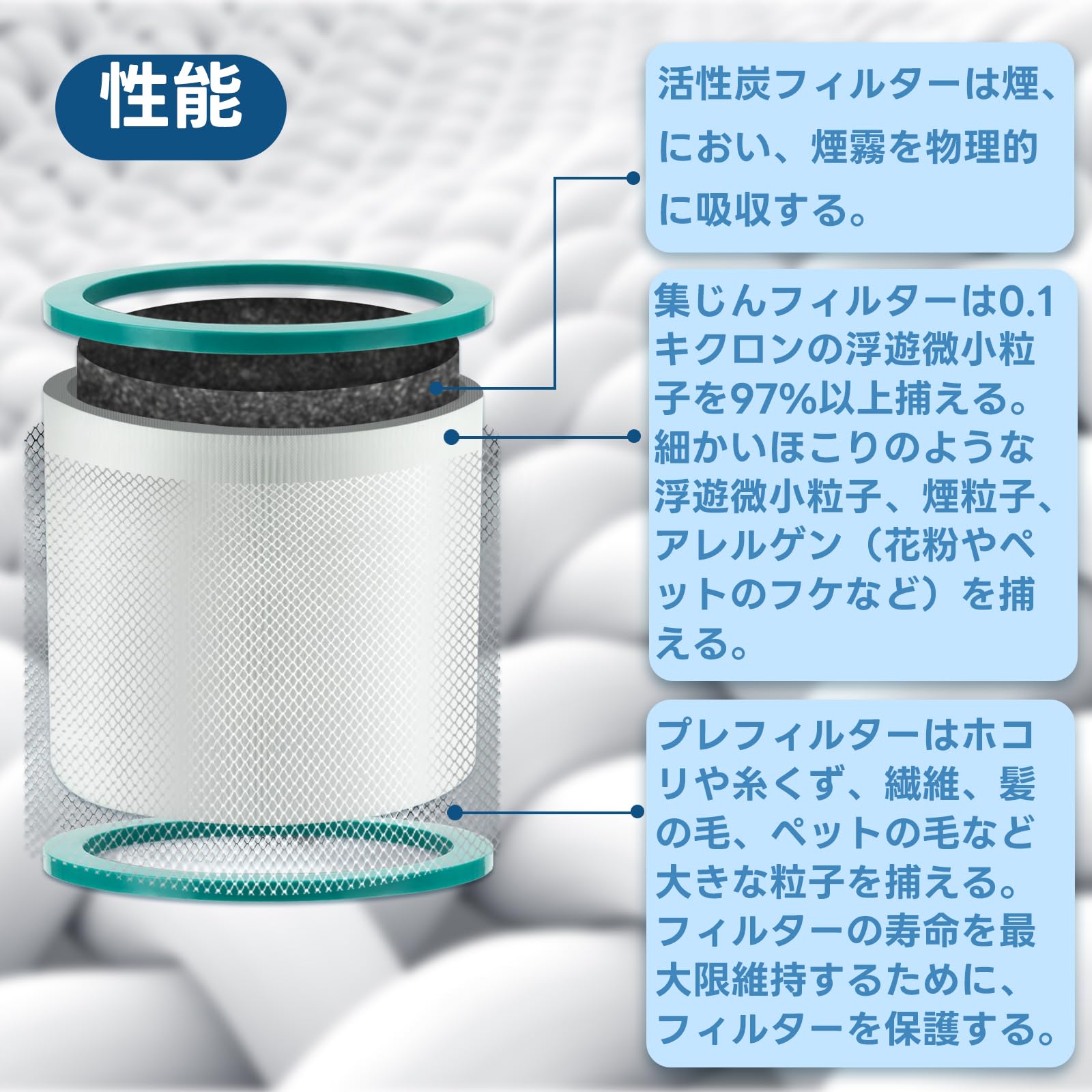 Amazon.co.jp: BBT ダイソン TP03 フィルター Dyson TP00 空気清浄機能