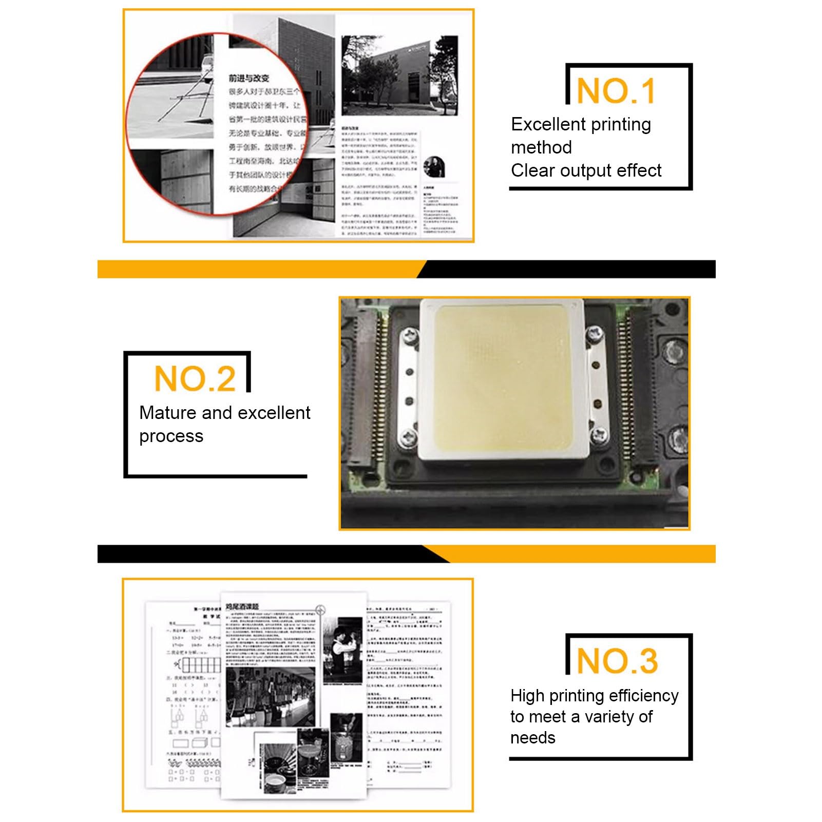 Testina di Stampa per Stampante a 6 Colori, Testina di Stampa Compatta, e Stabile con Design Leggero per XP600, di Foto, Immagini e Documenti