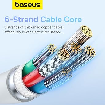 Type-C to Type-C Cable 100W with Baseus Pudding Fast Charging Feature, 1.2 Meters, White