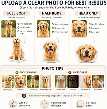 Unilirace Custom Pet Pillow with Photo - Dog Cat Face Pillow for Pet Lovers
