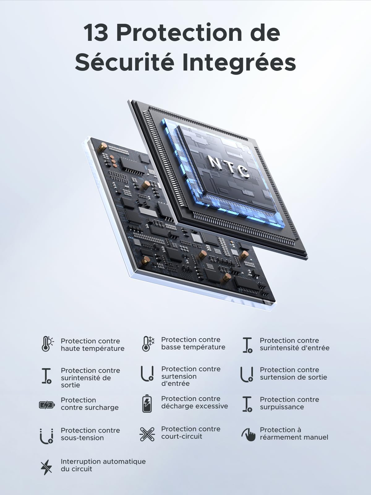 UGREEN Zapix Qi2 15W Batterie Externe MagSafe 20000mAh Power Bank USB C 30W