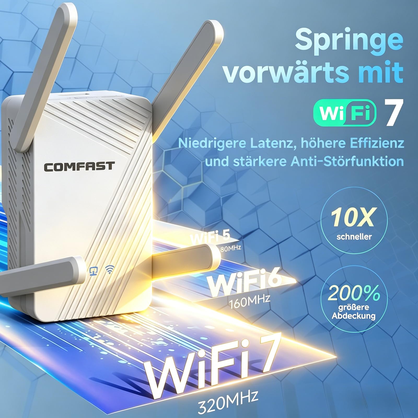 COMFAST WLAN-Verstärker 3600Mbps WiFi7 WLAN Repeater, WPS, MU-MIMO & OFDMA