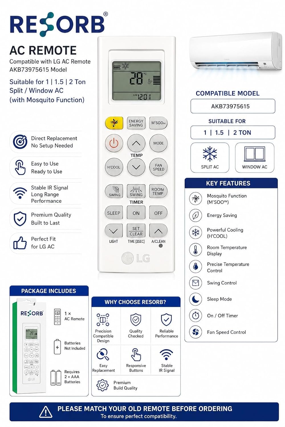 Product Variant View