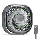 RJVW 4 Inch Small USB Desk Fan, 3-Speed & 360°Rotatable Cooling Fan gallery image