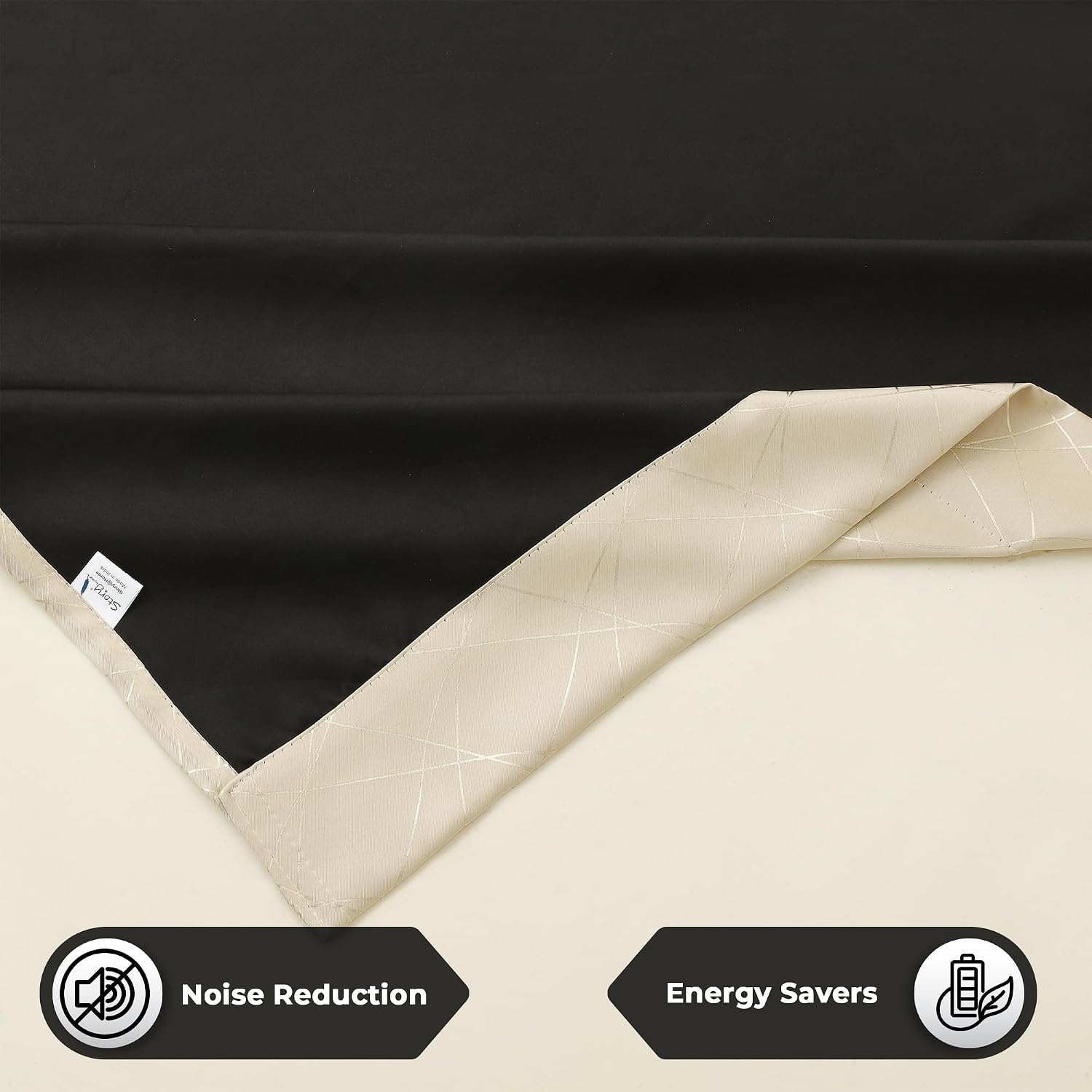 Product Variant View