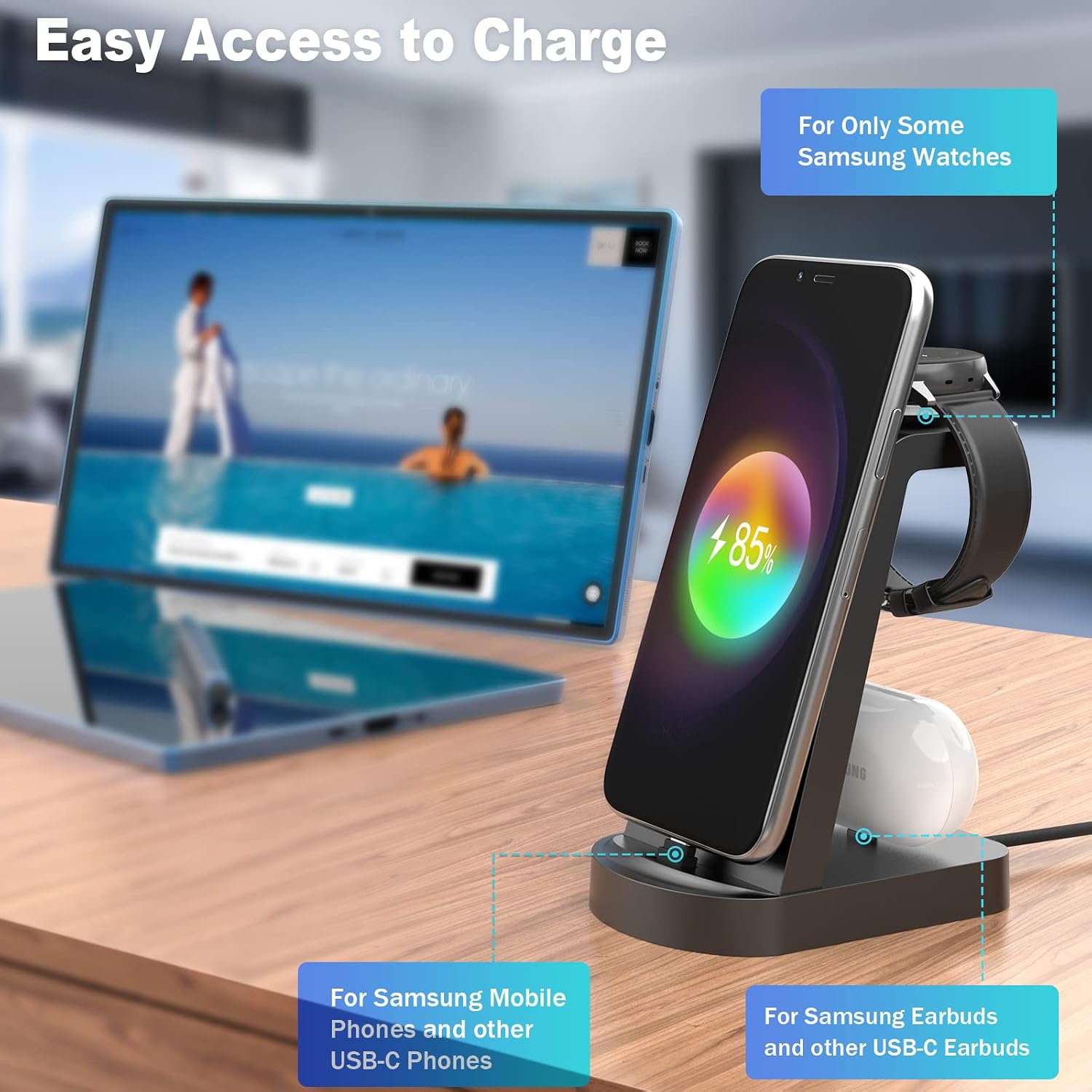 Charging Station for Samsung Multiple Devices,3 in 1 Fast Charging Stand USB-C Charger for Galaxy Watch 5/5 Pro/4/3/Active,Galaxy S23/S22/S21/S20/S10/Note20/Note10/Z Flip 4/Z Fold 4/Galaxy Buds