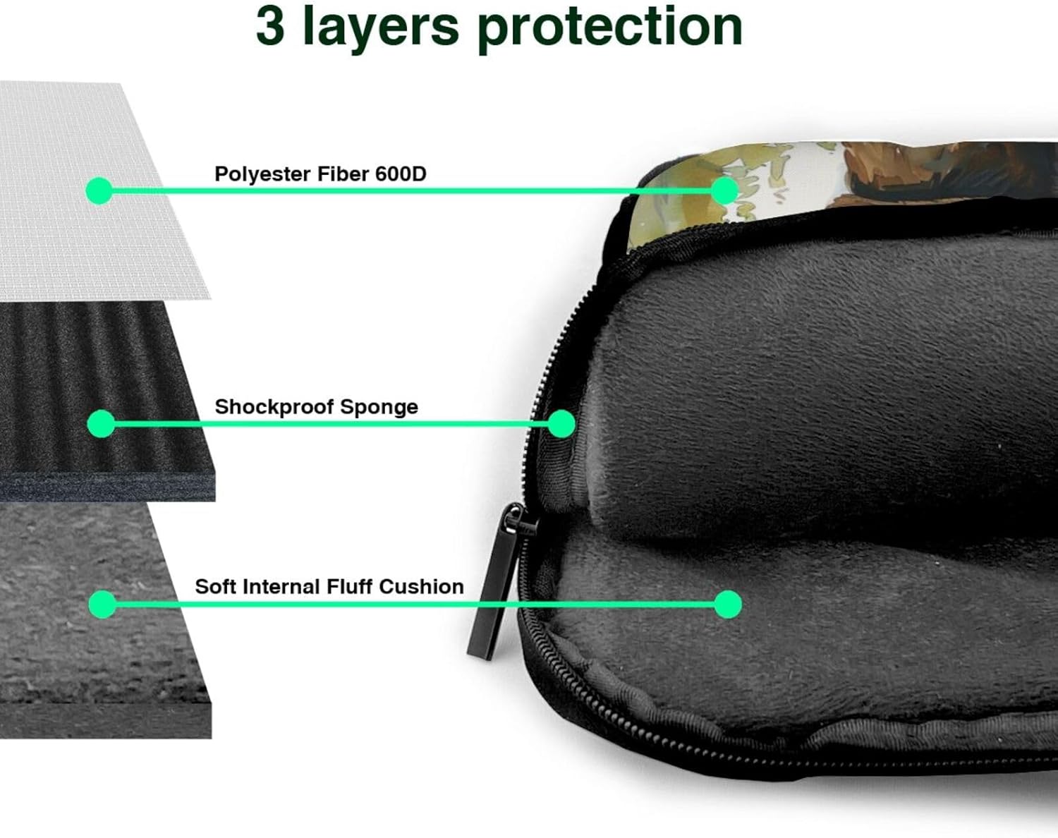 Bears Printed Laptop Tote Bag Laptop Tote Travel Bag Business Computer Bag Work Bag for Men Women