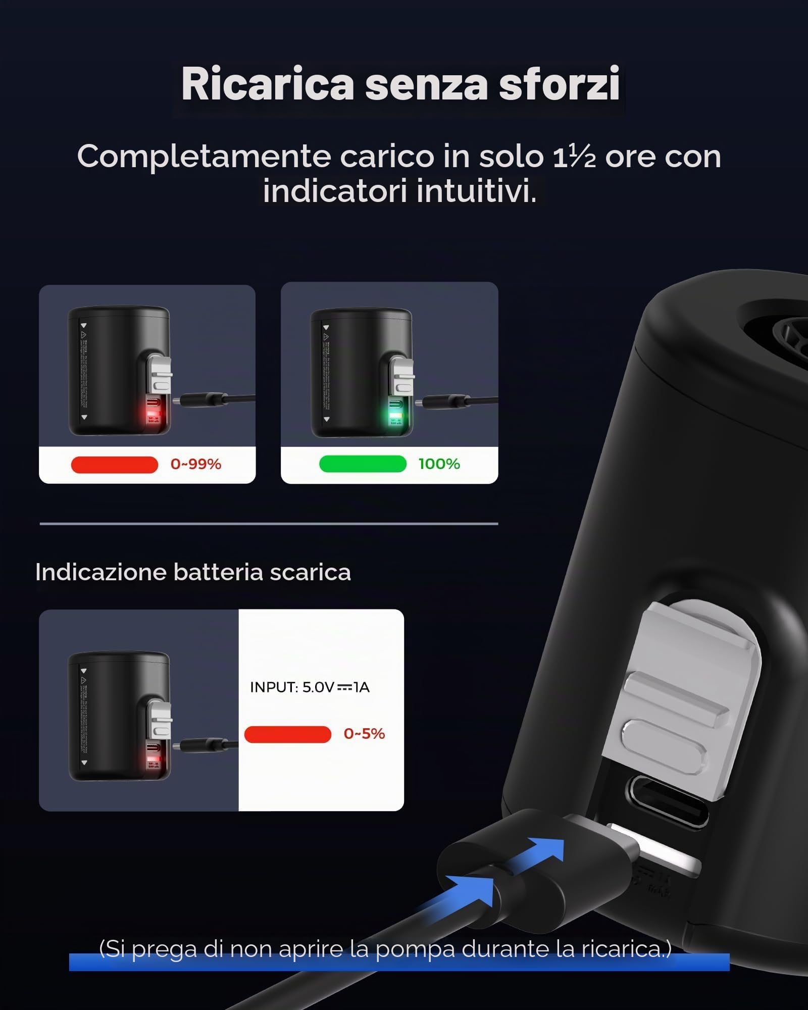 FLEXTAILGEAR TINY PUMP 2, Pompa Elettrica Portatile da Campeggio, Pompa Sottovuoto, 4 kPa(180 L/min) Pressione e Portata Elevate, 5 Ugelli Multifunzione per Letto ad Aria, Sacchetto Sottovuoto