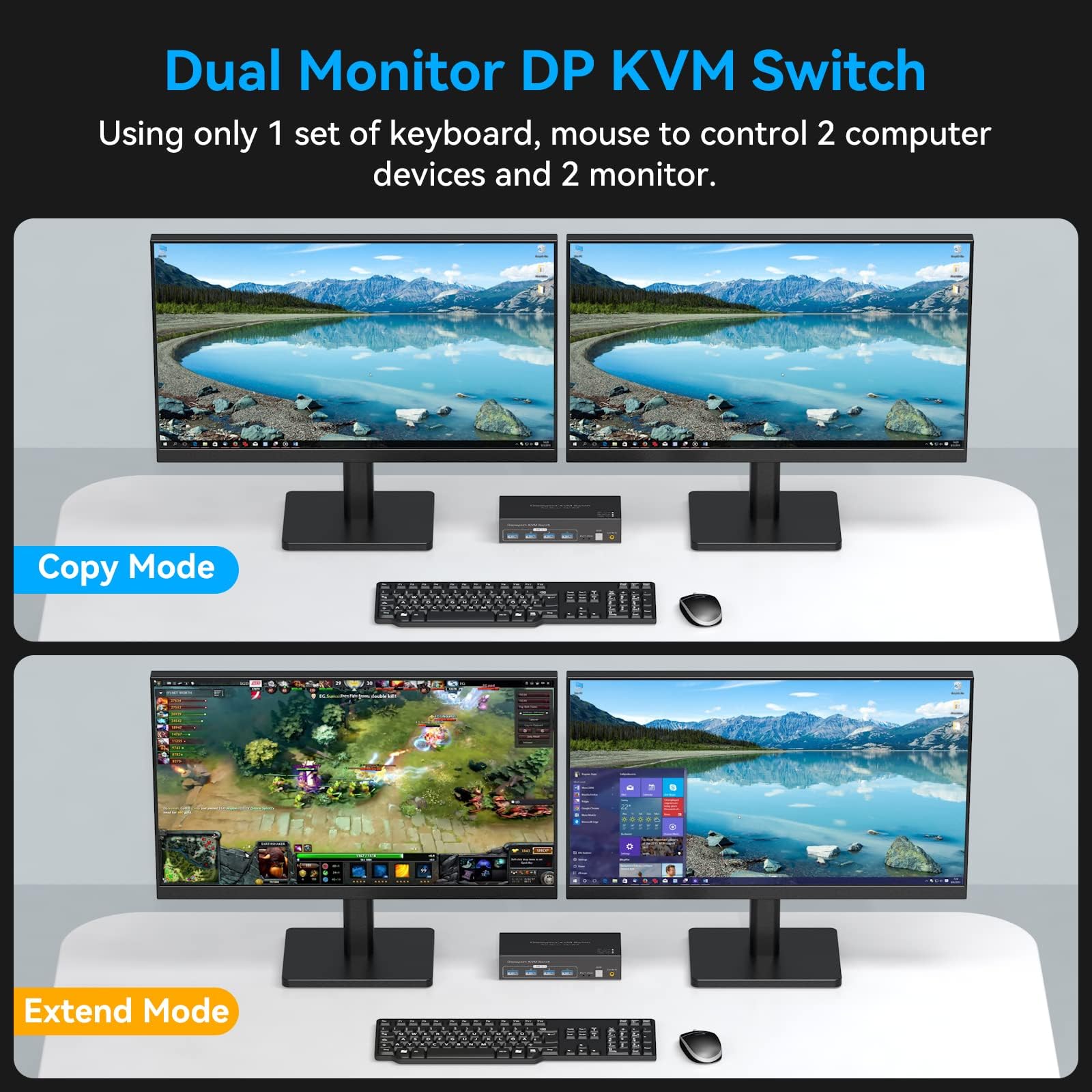 VPFET Switch KVM Displayport 8K@60Hz 2 monitor 2 computer USB 3.0 KVM Switch per 2 computer Condividi monitor doppi e 4 dispositivi USB Supporto 4K @120Hz DP 1.4 con kit esterno e adattatore 12V DC