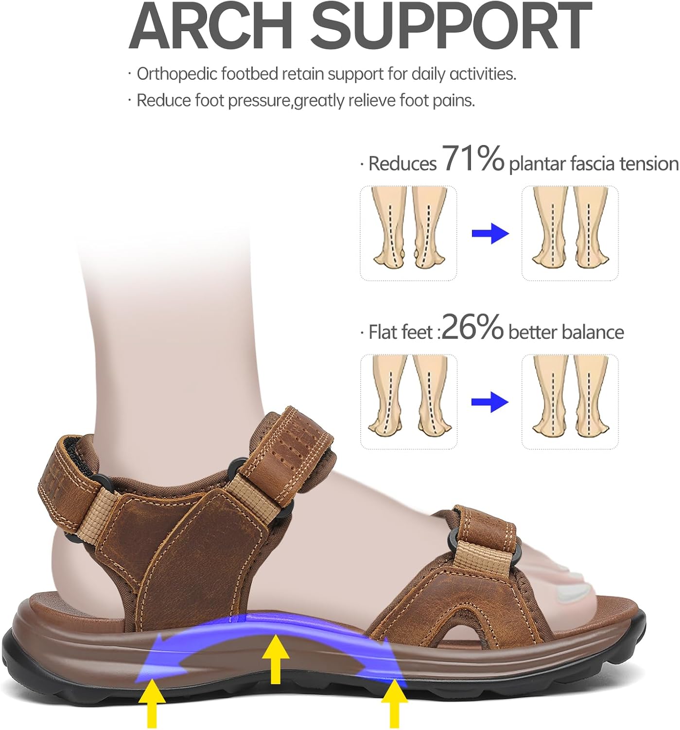 FLARUT Men's Athletic Sandals Sport Outdoor Hiking Sandals Open Toe Leather Walking Sandals Beach Water Shoes