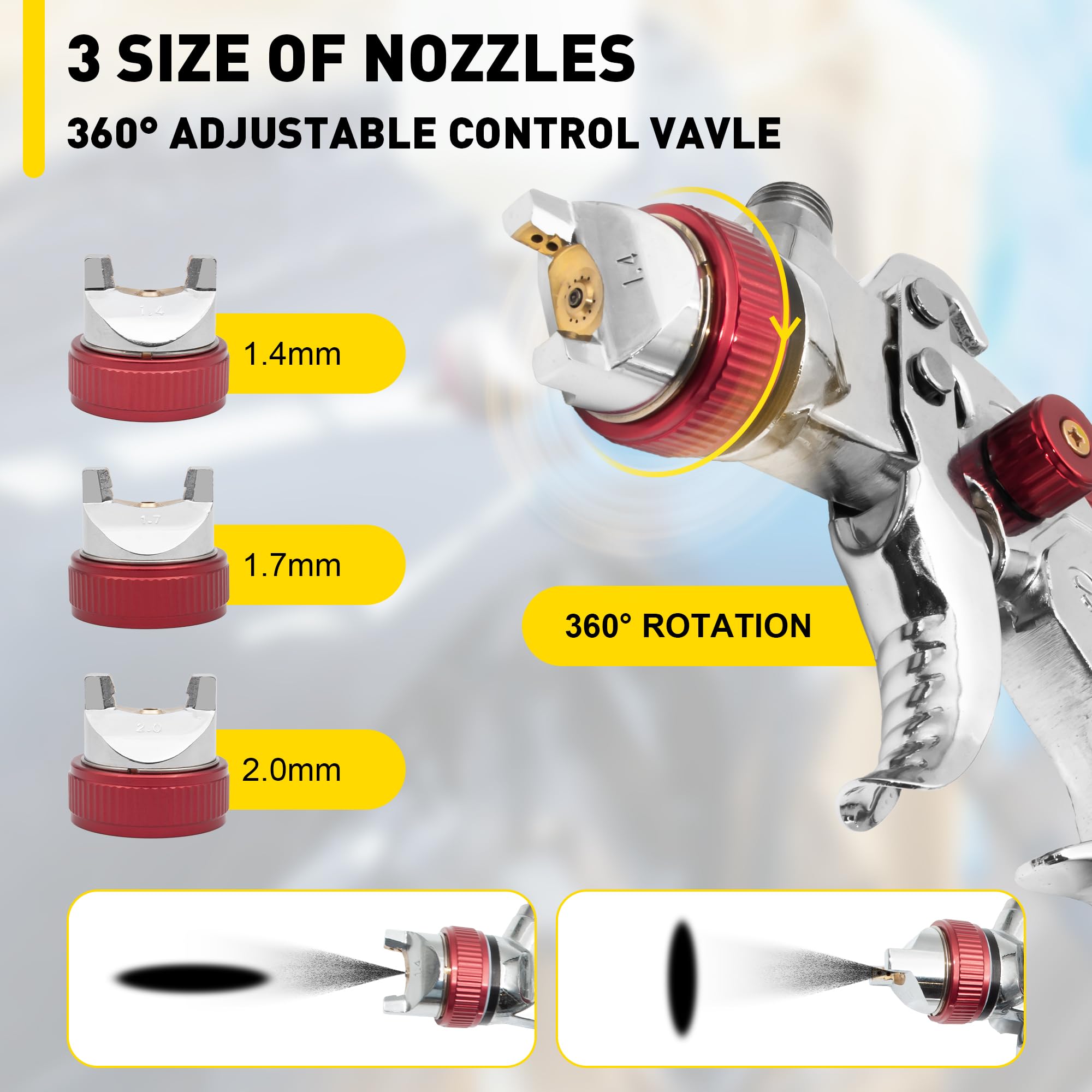 HVLP Luftspritzpistolen-Set, Automobil-Schwerkraftzufuhrfarbe mit 1,4, 1,7, 2,0 mm Düsensets, 600 cc Tasse, Kompressorregler für Auto und Ausbesserung