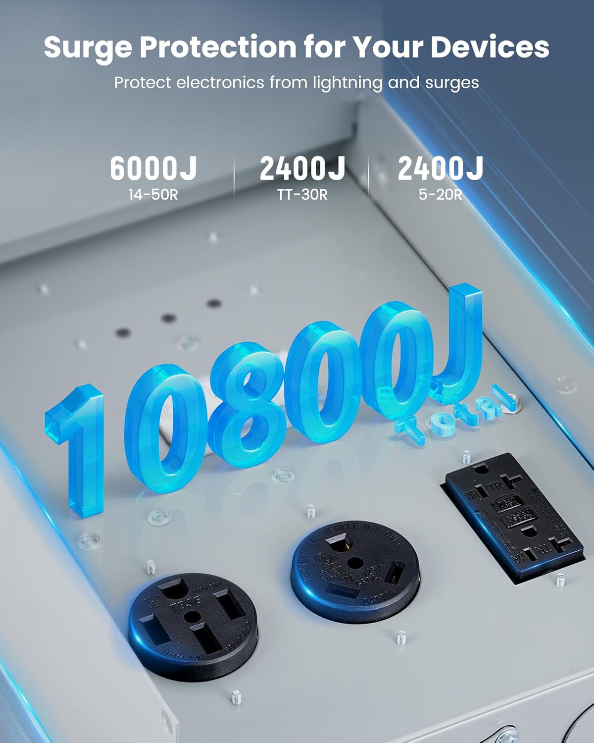 RV Outlet Box with 10800J Surge Protection, Weatherproof 20/30/50 Amp RV Electrical Panel & Breaker Box, Temporary Power Outlet Panel with Breaker, Camper, Travel Trailer, ETL Listed - Image 3