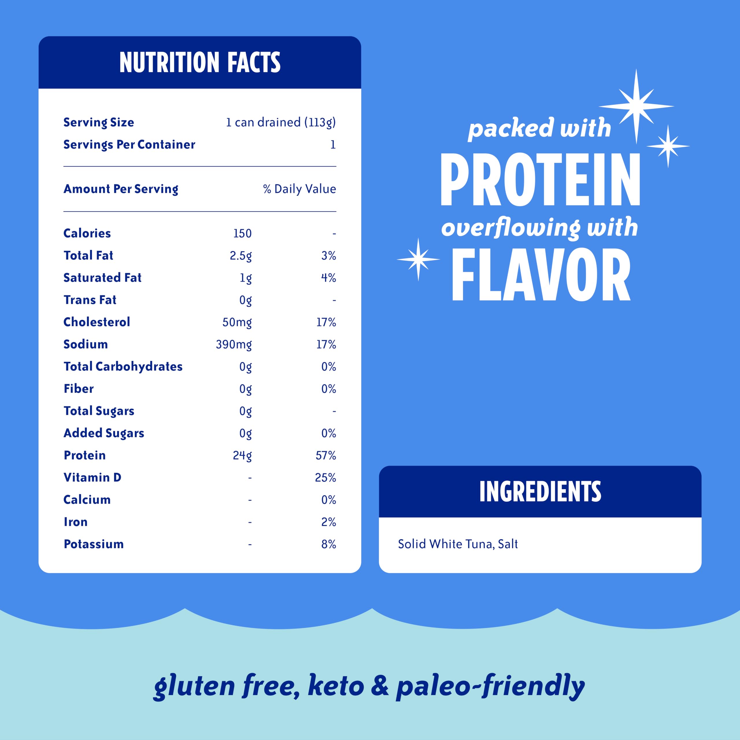 Chicken of the Sea Wild Caught Solid White Pure Albacore, No Drain, 4 oz Cans, 4-Count – High Protein 100% Classic Tuna in No Drain Can for Less Mess – Delicious, Easy, Nutritious Ready to Eat Meals