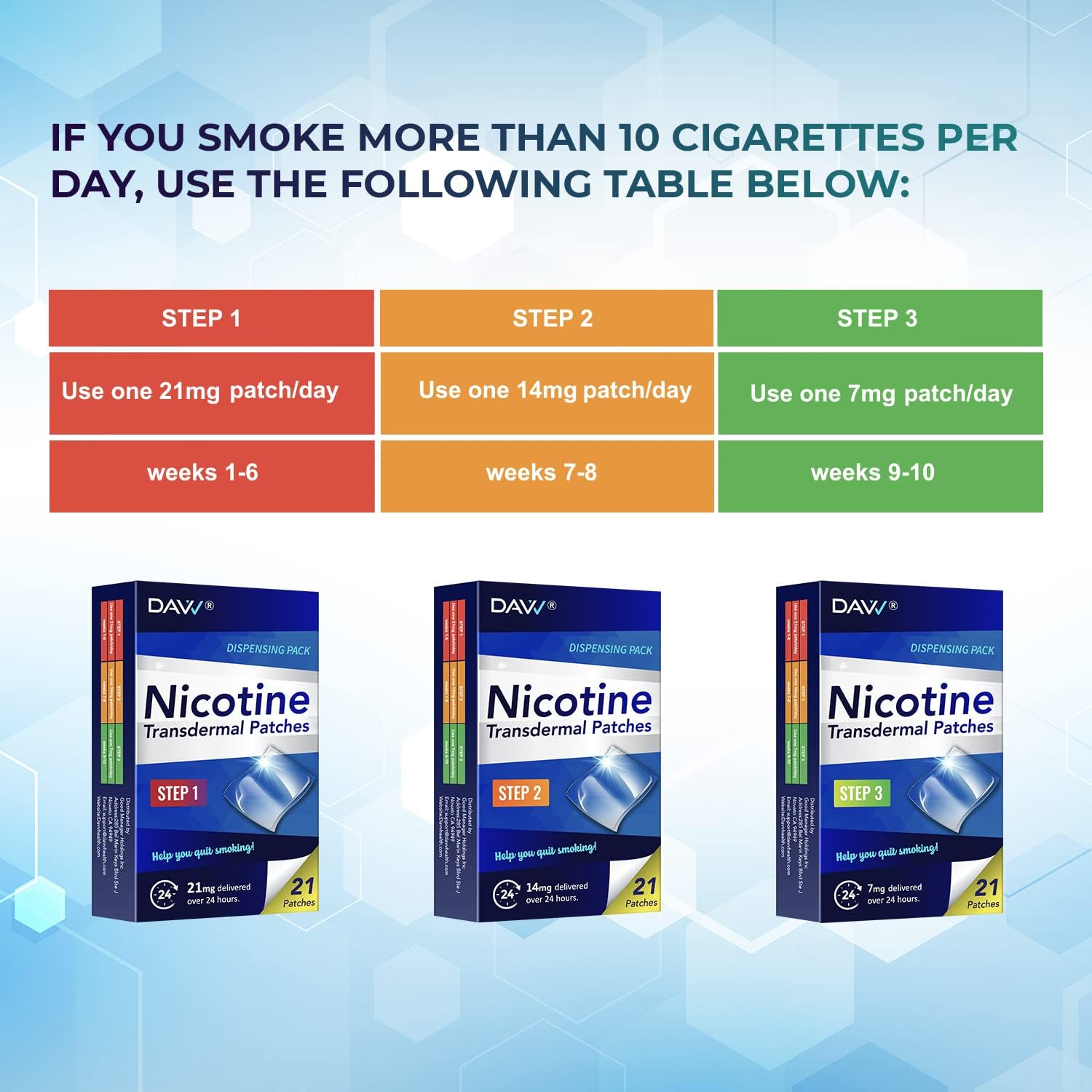 Davv Nicotine Patches Delivered Over 24 Hours to Help Quit Smoking, Stop Smoking Aid Transdermal System Patch Step one 21mg Each Patch [21 Count] : Health & Household