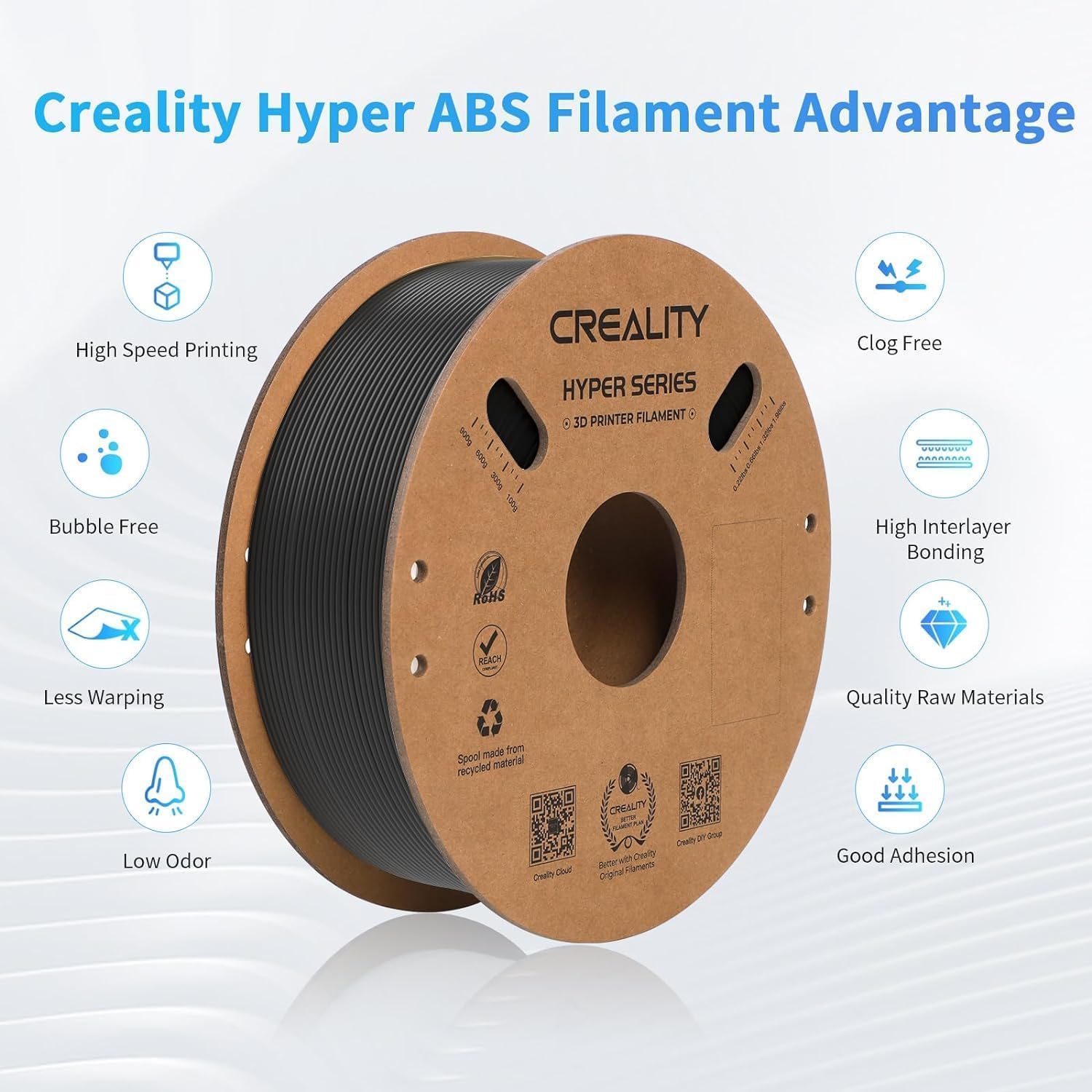 Creality Hyper ABS 1.75mm 3D Printer Filament, Black, 1kg, High-Speed Printing, High Impact Resistance, Less Cracking & Warping, Safer & Eco-Friendly 1