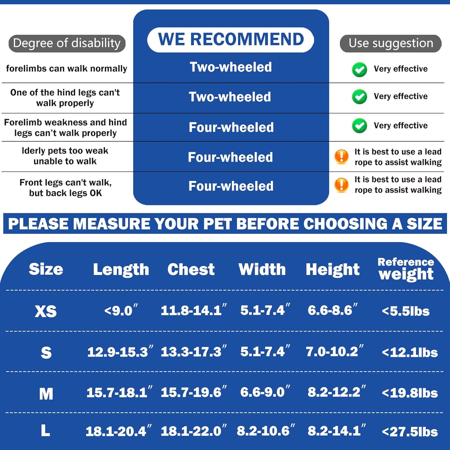 Dog Wheelchair for Back Legs(M), 2024 New Adjustable Dog Wheel Chair, Assist Small Pets with Paralyzed Disabled Hind Limbs Recover Mobility, Pets Cart with Wheels Leg Brace Hip Support(<19.8 LBS)