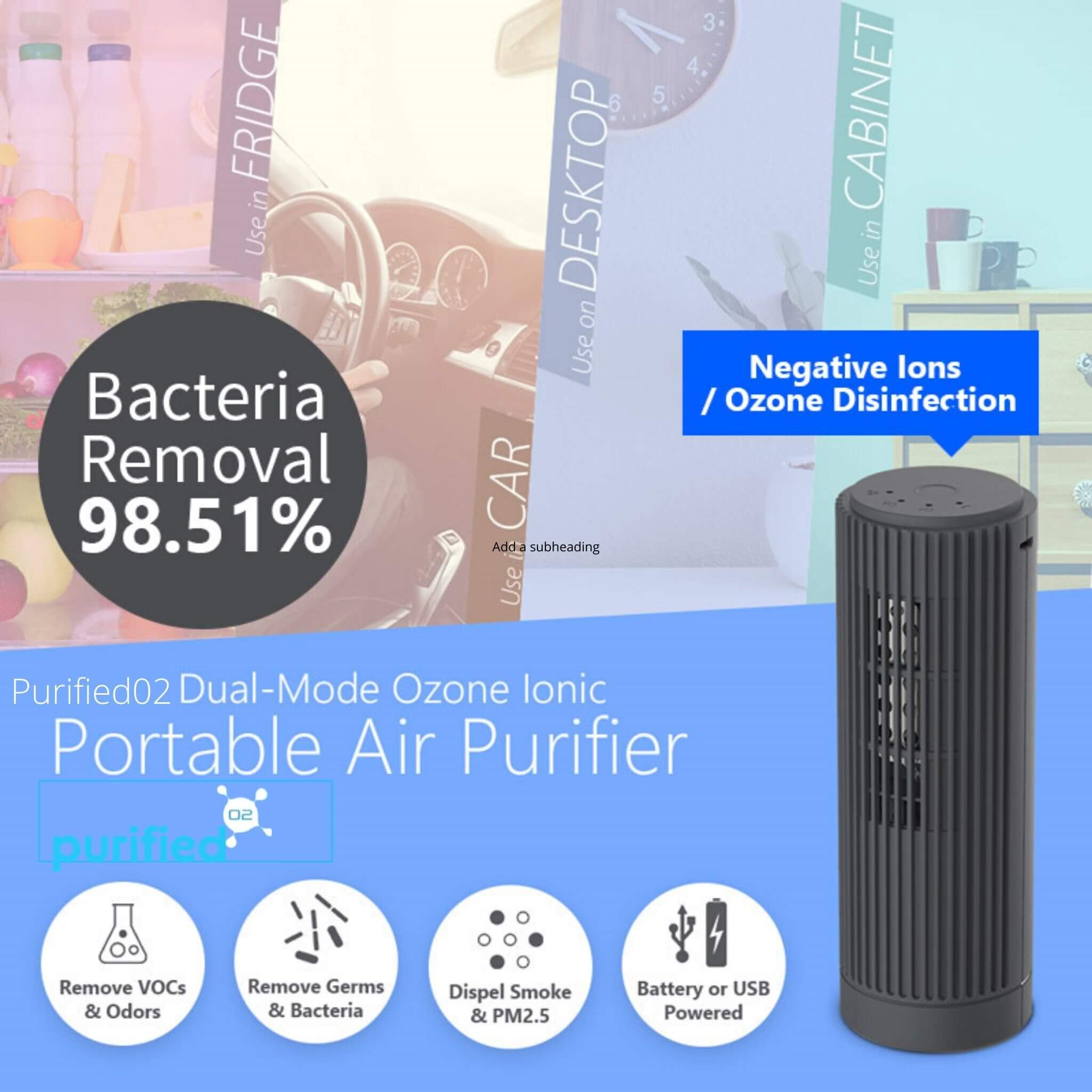 GermGuardian Pluggable Air Purifier & Sanitizer, Eliminates Germs and
