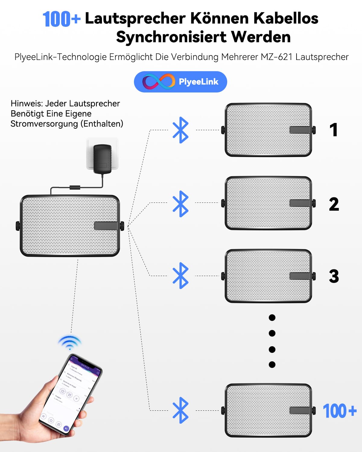 400W Outdoor-Bluetooth-Lautsprecher, Kabellose Lautsprecher-Synchronisation, Kraftvoller Bass, Wandmontage, Für Terrasse, Veranda, Pavillon, Garage, 2er-Pack, MZ-621