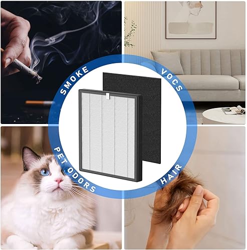 Miniatura 5 de ProHEPA 9000 filtros HEPA de repuesto compatibles con purificador de aire VEVA ProHEPA 9000, 4 filtros HEPA verdaderos + 8 filtros de carbón activado