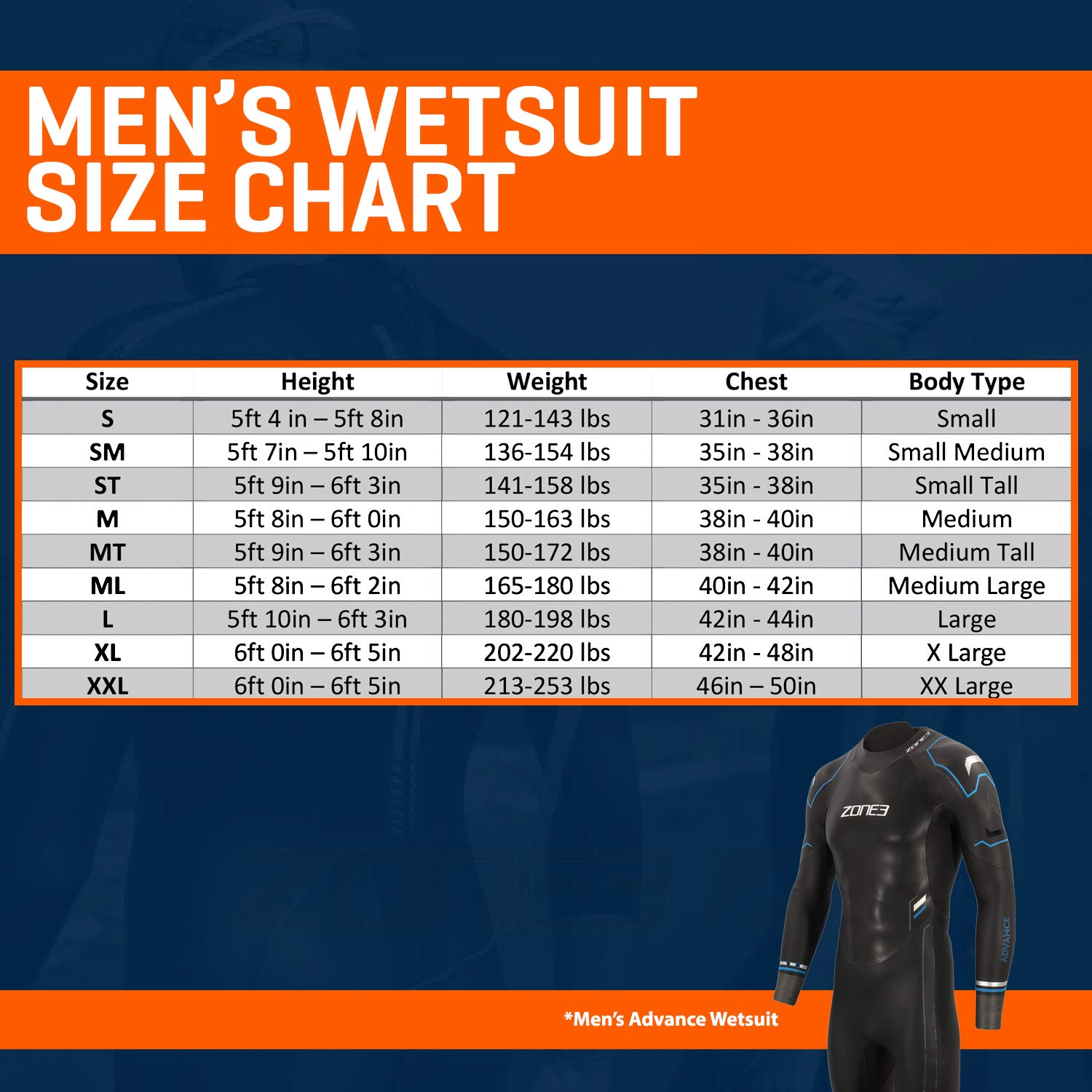 ZONE3 Mens Advance Triathlon Swimming Wetsuit 2022 - Black/Blue