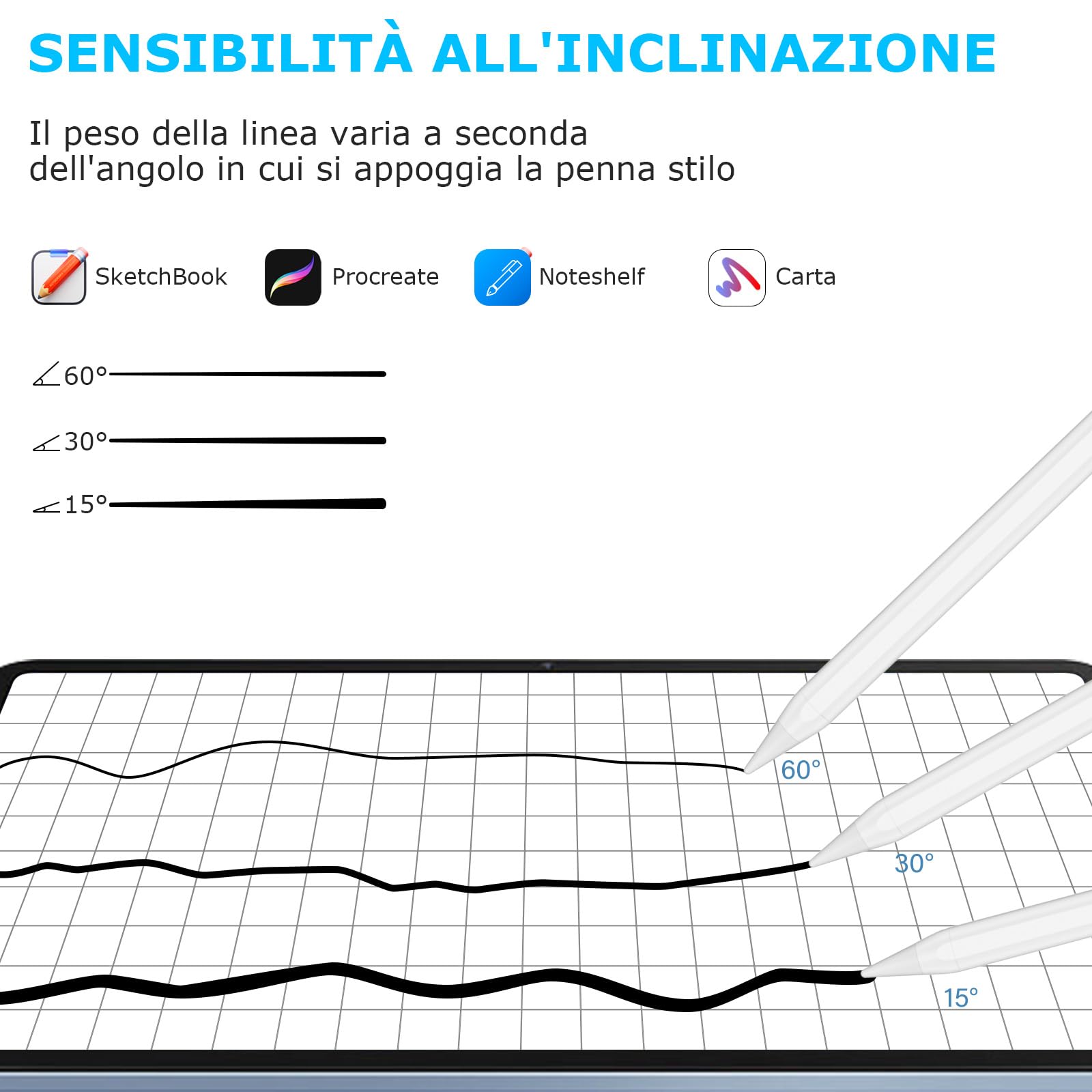 CC Store Penna per Apple iPad(2018-2025), Stylus Pen Ricarica Rapida & Sensibile all'Inclinazione & Rifiuto del Palmo, Compatibile iPad A16 11/10/9/8/7/6, Air M3/M2/5/4/3, Mini 7/6/5, Pro 12.9/11/13