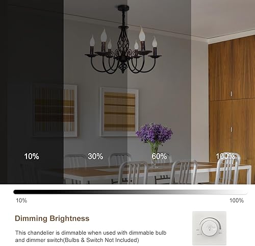 Miniatura 24 de Jaycomey Candelabro de vela de granja para comedor, 6 luces rústicas industriales, lámpara colgante de techo, lámpara colgante negra vintage