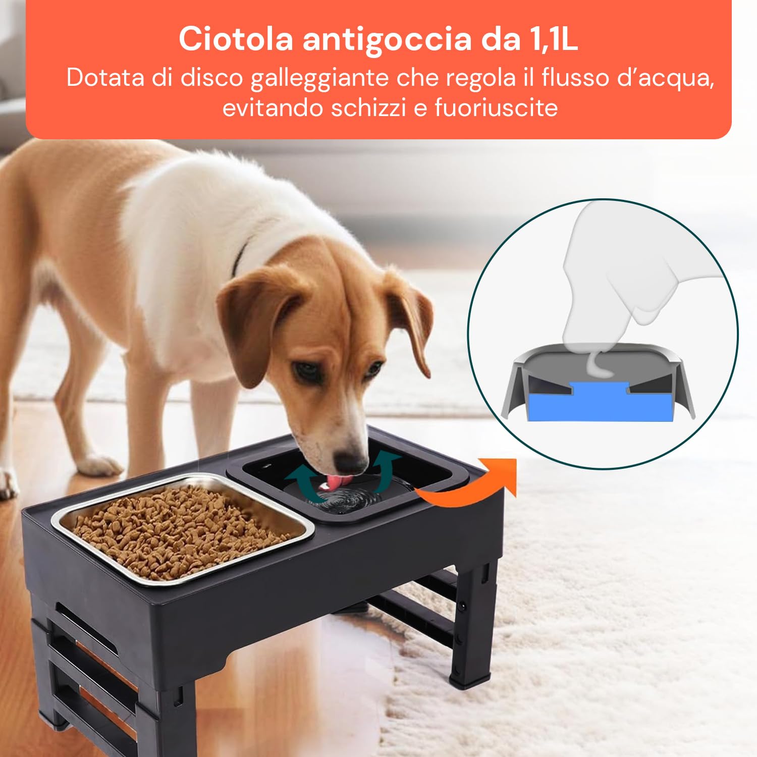 WINTEM Ciotole per Cani Rialzate e Regolabili in Altezza - Set 2 in 1: Ciotola Acqua Antigoccia 1,1L con Disco Galleggiante e Ciotola Cibo in Acciaio Inox - Supporto Antiscivolo per tutti i Cani