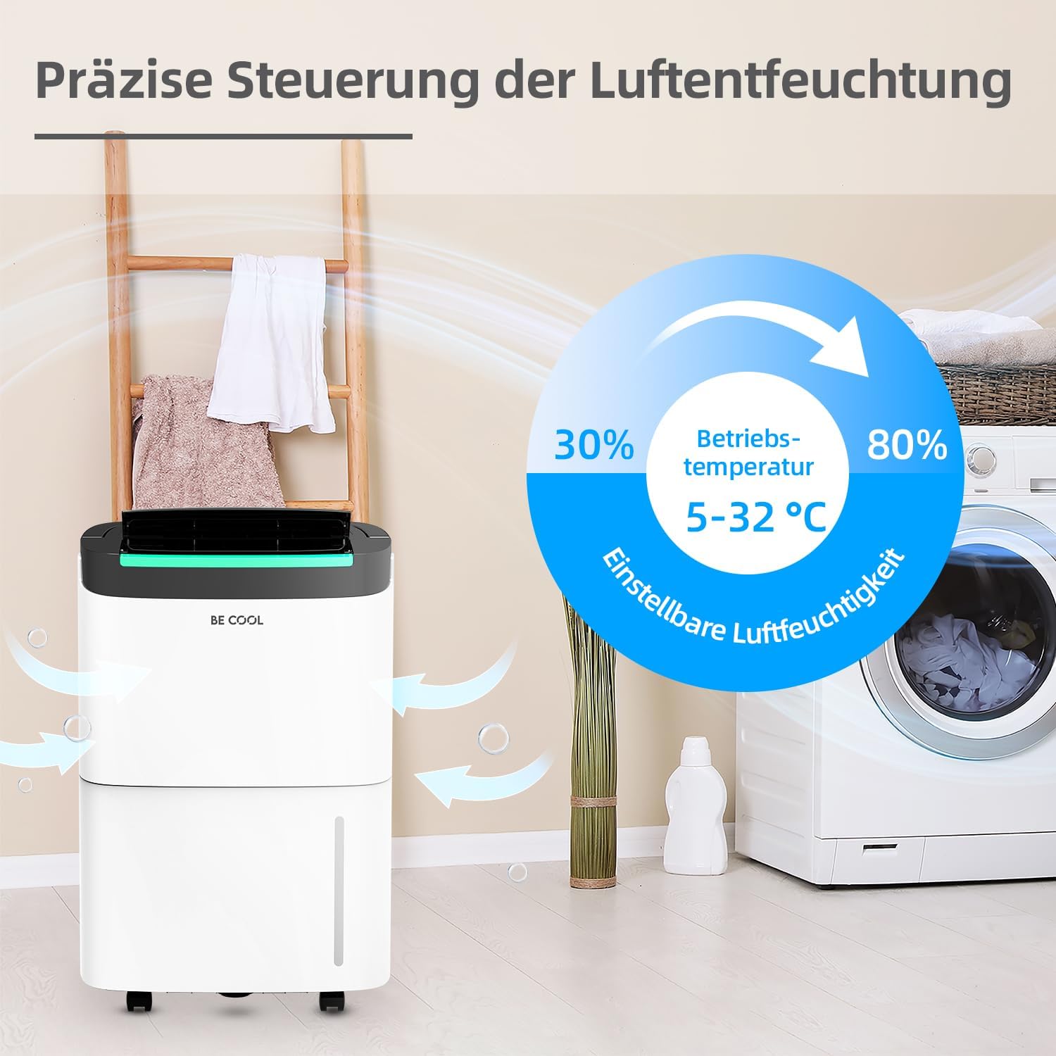 BE COOL BC50LEF2301 Dehumidifier showing adjustable humidity range