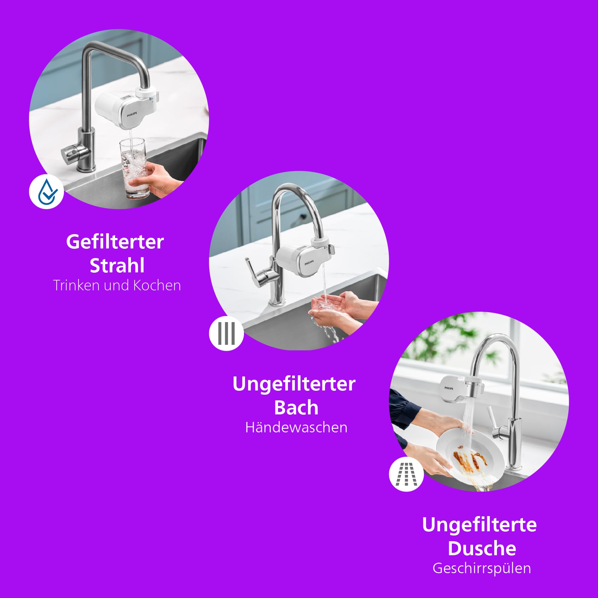 Philips Water Ontap Filter AWP3705P3/10 MICROFILTRATION mit DIGITALEM DISPLAY und 3 Ersatzkartuschen, 1000 L Filtrationskapazität