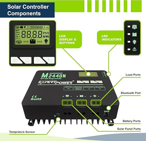 Miniatura 3 de ExpertPower Kit de panel solar  Panel solar mono de 200 vatios de 12 voltios + controlador de carga solar MPPT 40A 12V24V, para RV, marina, cabina,