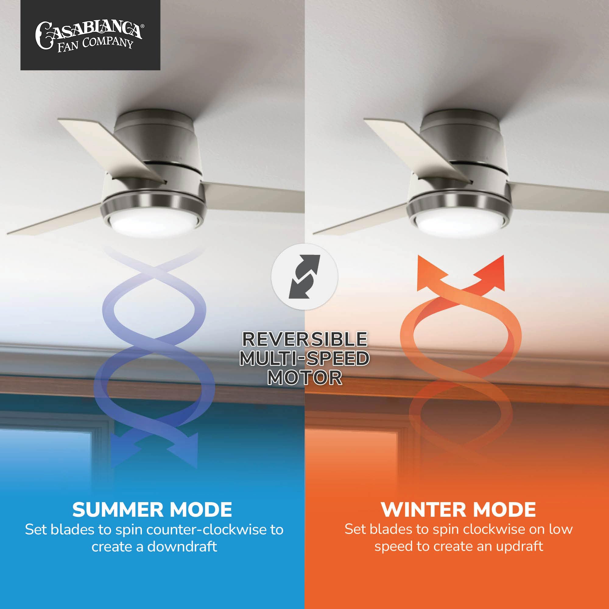 Hunter Fan Company 59290 Original Ceiling Fan with LED