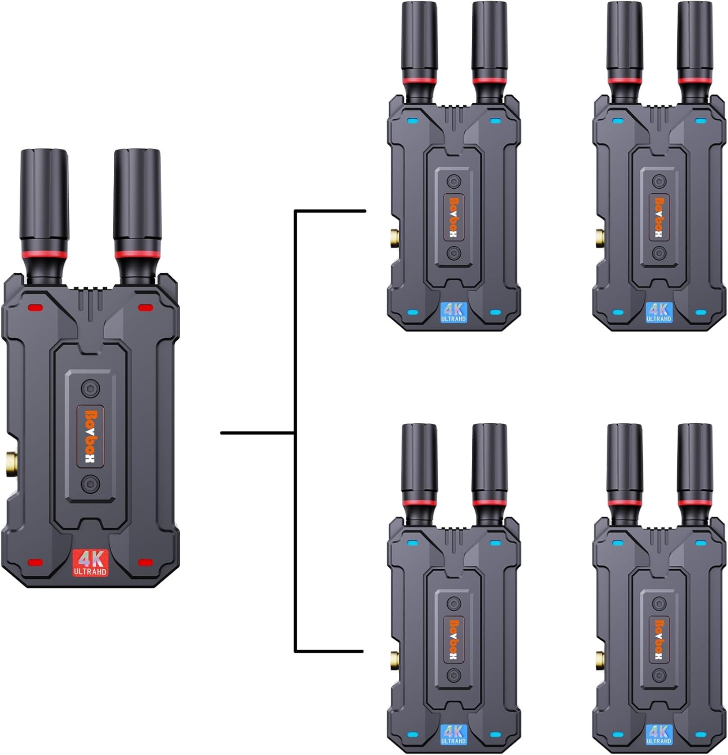 Wireless HDMI Transmitter and 4 Receivers 4K: Plug & Play SDI Wireless Video Transmission System, 5G 1000ft HDMI for Streaming Video and Audio to Monitor from Laptop/PC, AMS Interface