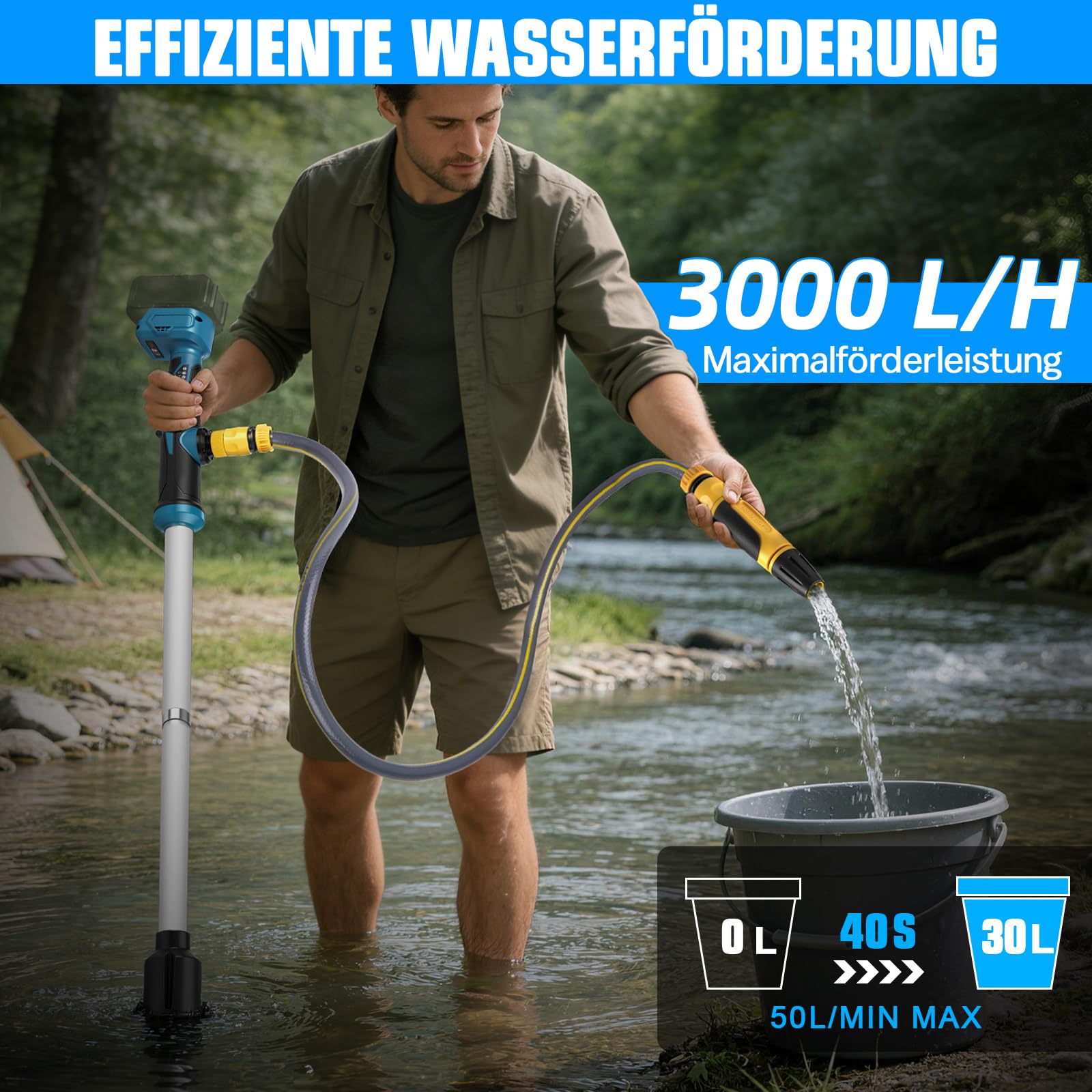 Akku Regenfasspumpe Kompatibel mit Makita 18V, Max. 3000 L/h, 6m Förderhöhe | Kabellose Wasserpumpe Akku Tauchpumpe Tauchdruckpumpe mit Gartensprühdüse für Pool/Gärten/Teiche/Regentonnen (ohne Batterie)