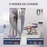 Morpilot Batterie pour Dyson V8 avec 3 Filtres, SV10 Absolute Animal Pro Motorhead Extra Fluffy Plus Slim Parquet Total Clean SV25 Aspirateur sans Fil avec Tournevis - 6