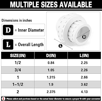 2 PVC Union Coupling Pipe Fitting (actual diameter 2.37) PVC Adapter Schedule 40(Socket x Socket), EPDM O-Ring, White 2 Pack