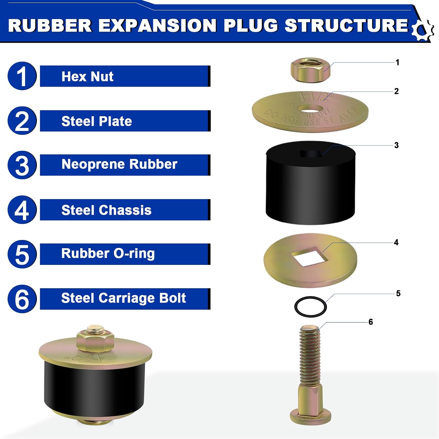 1-1/2" Rubber Expansion Freeze Plugs, 5PCS Automotive Engine Expandable Freeze Rubber Plugs Fit Hole: 1-1/2" to 1-5/8" (38 mm - 41 mm)