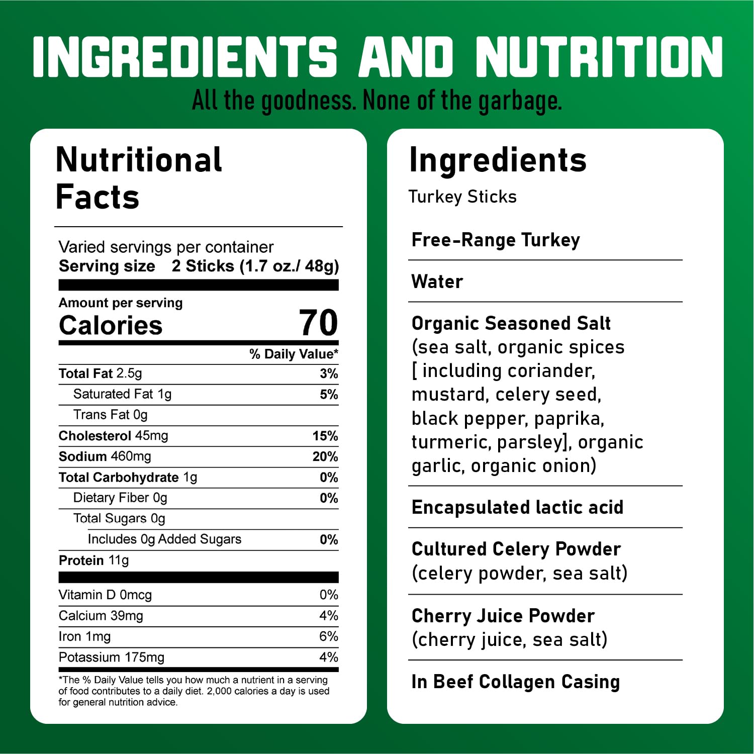 Nick's Sticks Clean & Balanced Free Range Turkey Snack Sticks | Made in the USA | Gluten Free | Paleo, Keto, Whole30 Approved | No Soy, Antibiotics or Hormones (12 – 1.7oz. Packs of 2 Sticks)