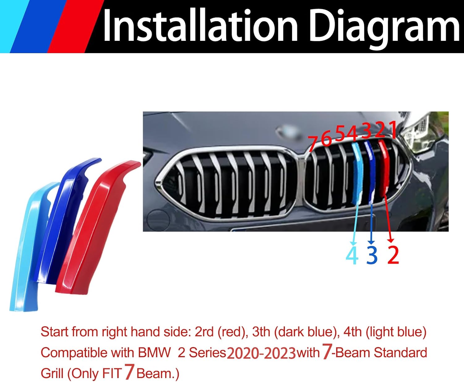 Automotive Grille Inserts for BMW 2 Series 2020-2024 (7-Beam) F44,228i,Front Grill Accessories