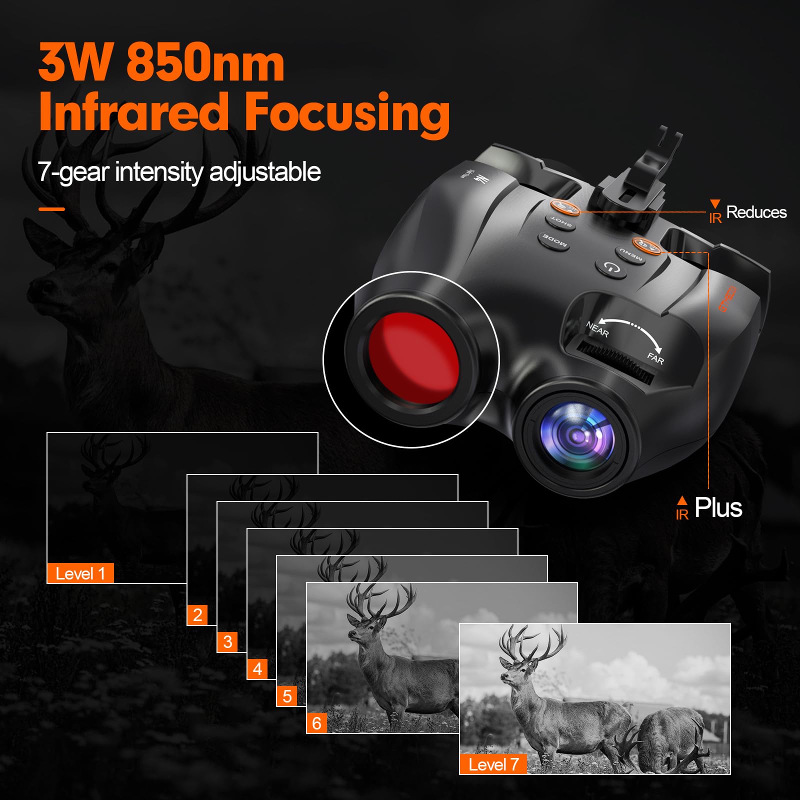Gafas de visión Nocturna, se colocan en la Cabeza, observación hasta 300 m, Zoom Digital 5X, vídeo 1080P, con Tarjeta TF de 16 GB, para Caza, Acampada, exploración y navegación.