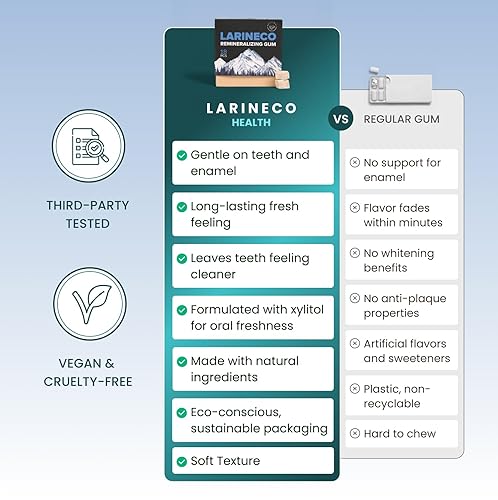 Miniatura 8 de Larineco - Goma remineralizante con nanohidroxiapatita y xilitol, goma de mascar de xilitol sin azúcar, sin plástico, sin colorantes, sin aspartamo,